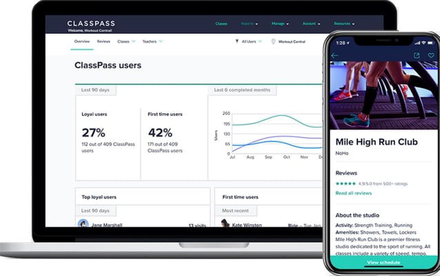 classpass platform (2)