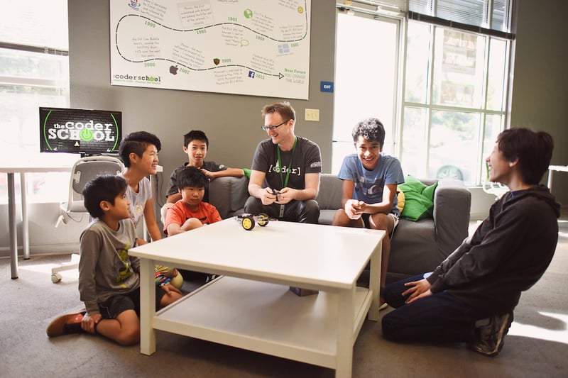 coderschoolteam