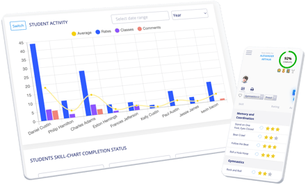 MySkillChart dashboard