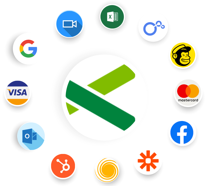 Pike13 integrations oct