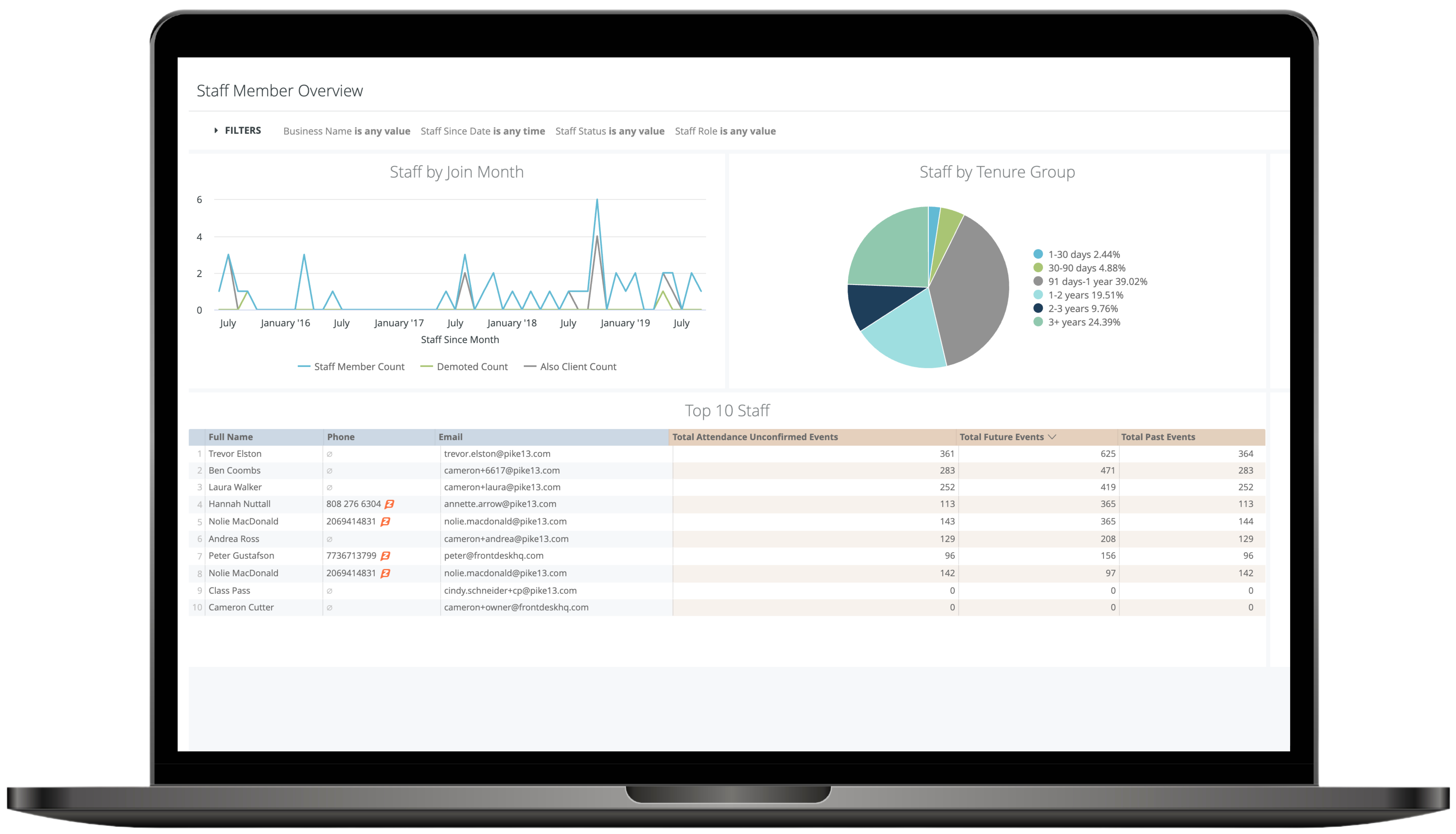 premium reporting laptop