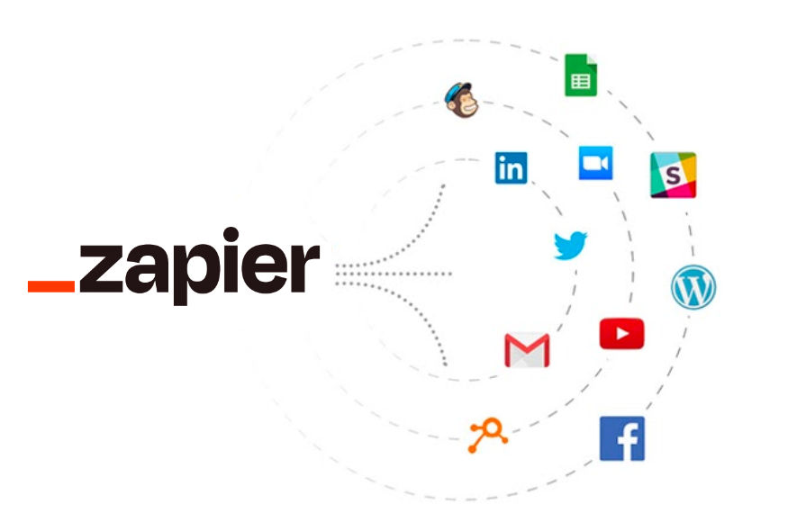 zapier app zaps zapier app zaps